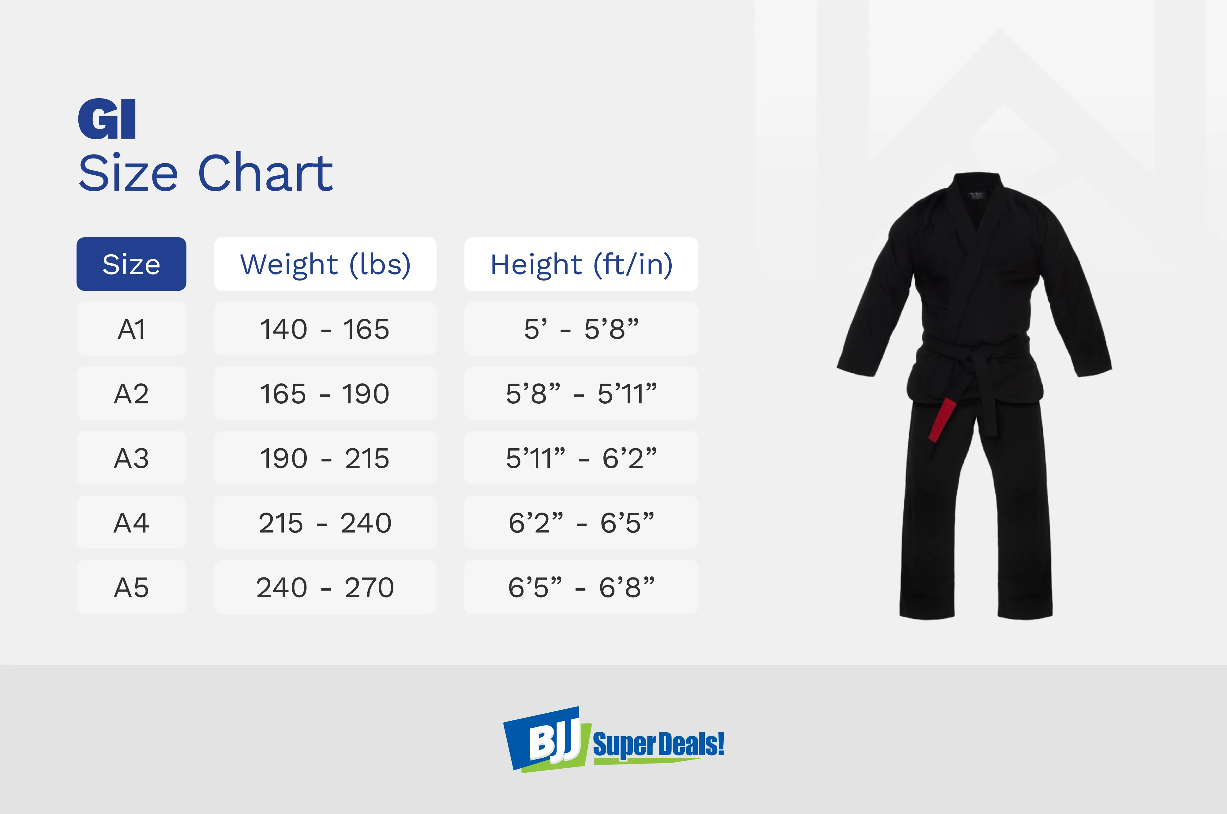 Firefighter Gi + Rashguard Bundle - Image 9